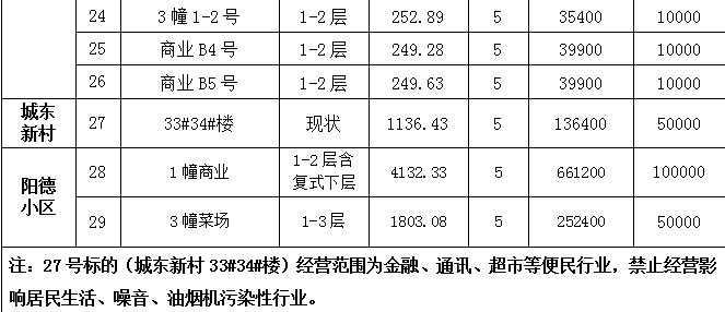 b73353a1ebc233b2121b4b03390e97dd.png 1576834162(1).png